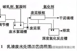 是否支持森保一选人用人？日本网友投票：85%球迷不支持